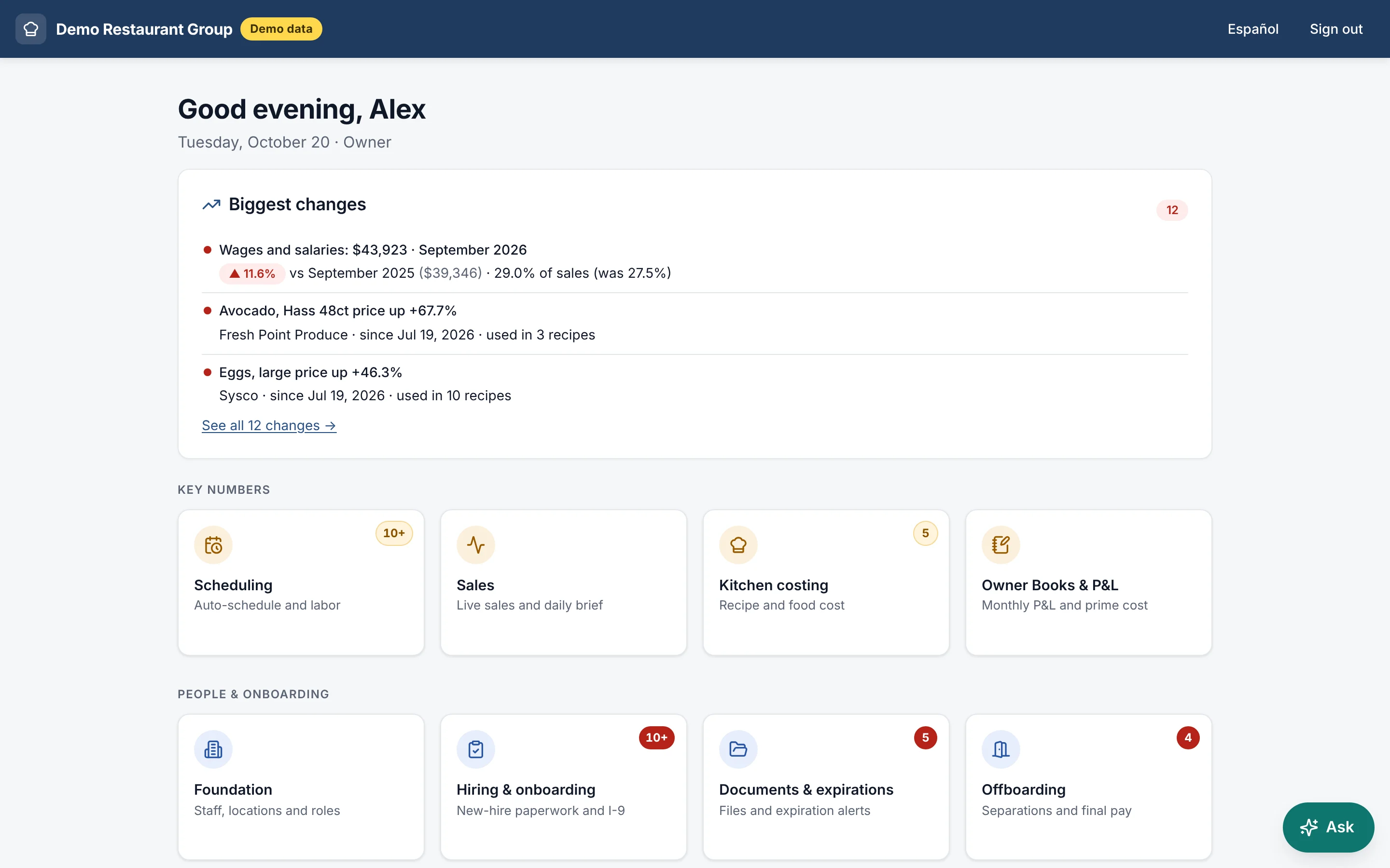 Mise home screen showing the biggest changes, such as wages up 11.6% and avocado and egg prices rising, above tiles for scheduling, sales, kitchen costing, books and HR